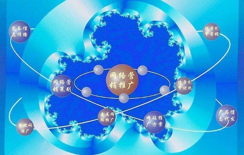 秀洲新媒体运营企业需要掌握的网络推广技巧有哪些